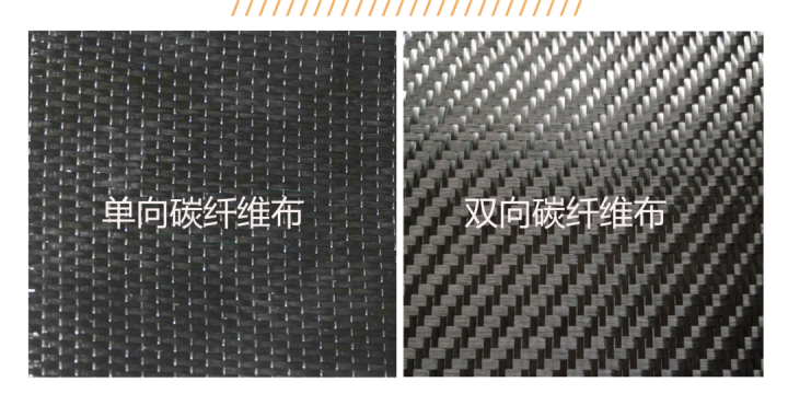 Get一篇：單向和雙向碳纖維布的知識，學習了