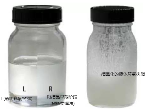 環(huán)氧樹脂結(jié)構(gòu)膠出現(xiàn)“結(jié)晶”了，該怎么辦？